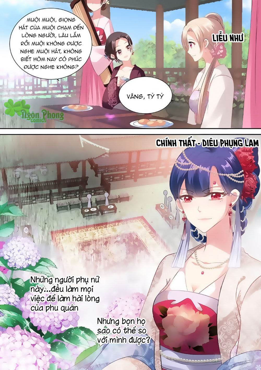 Hệ Thống Chế Tạo Nữ Thần Chapter 55 - Trang 2