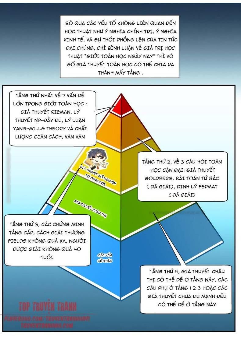 Hệ Thống Khoa Học Kỹ Thuật Đen Tối Của Học Bá Chapter 55 - Trang 2
