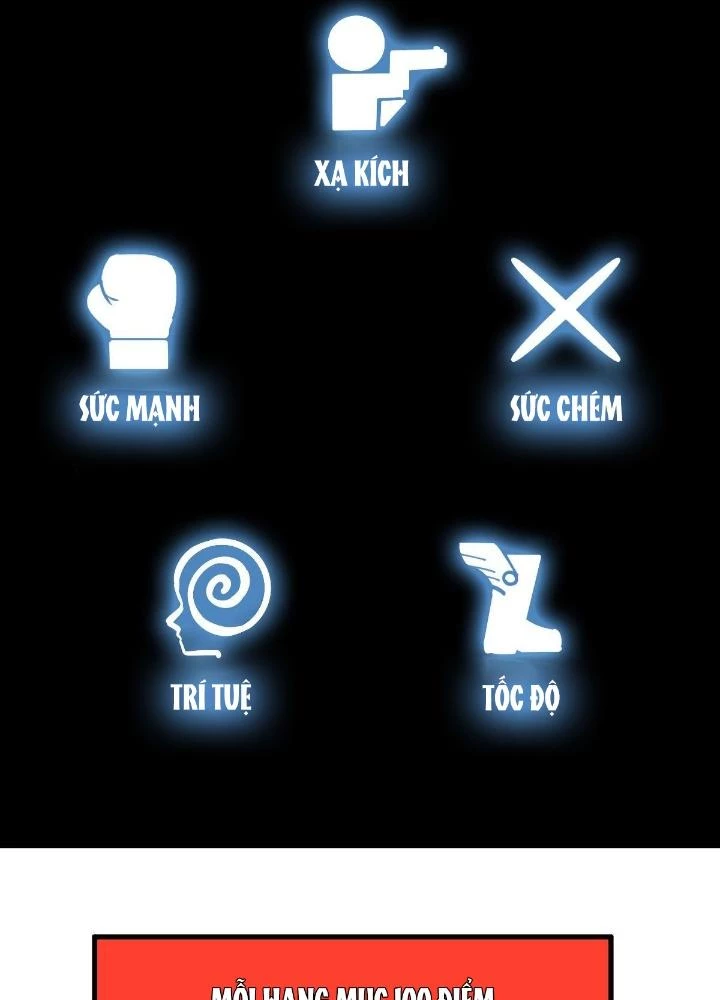 Hệ Thống Thôn Phệ Bá Đạo Chapter 19 - Trang 2