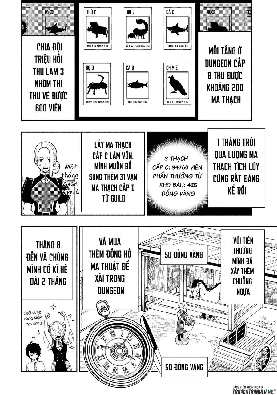 Hell Mode: Yarikomi Suki No Gamer Wa Hai Settei No Isekai De Musou Suru Chapter 30 - Trang 2