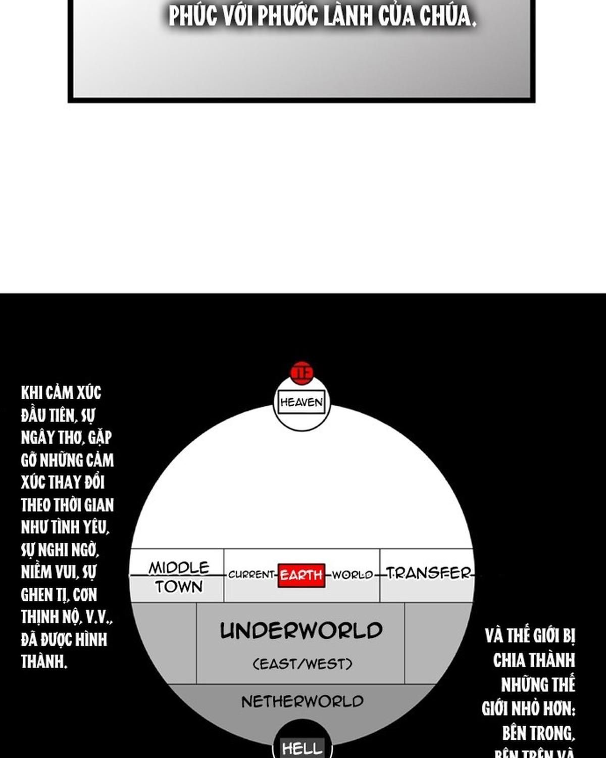 Hellper Chapter 168 - Trang 2