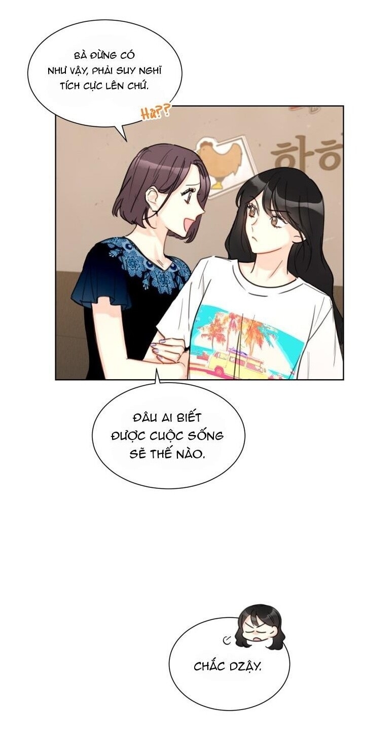 Hẹn Hò Chốn Công Sở Chapter 20 - Trang 2