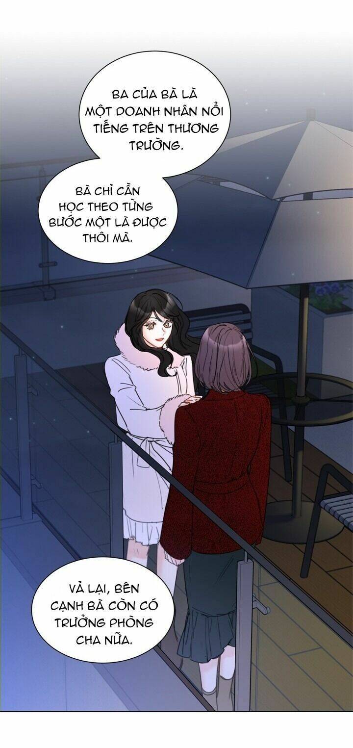 Hẹn Hò Chốn Công Sở Chapter 67 - Trang 2