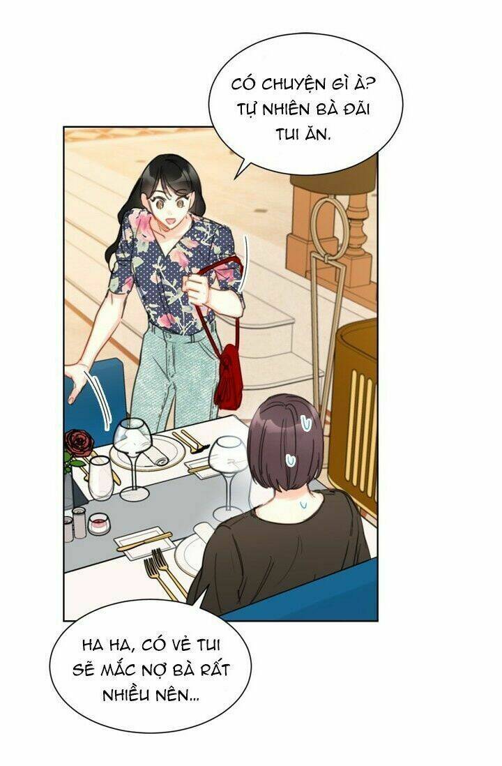 Hẹn Hò Nơi Công Sở Chapter 12 - Trang 2