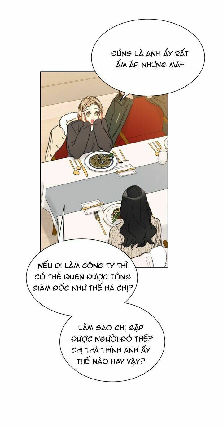 Hẹn Hò Nơi Công Sở Chapter 35 - Trang 2