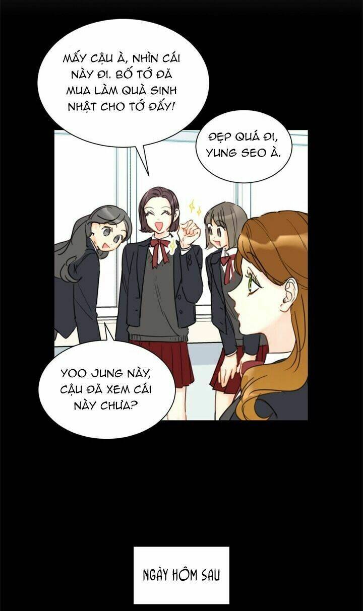 Hẹn Hò Nơi Công Sở Chapter 36 - Trang 2