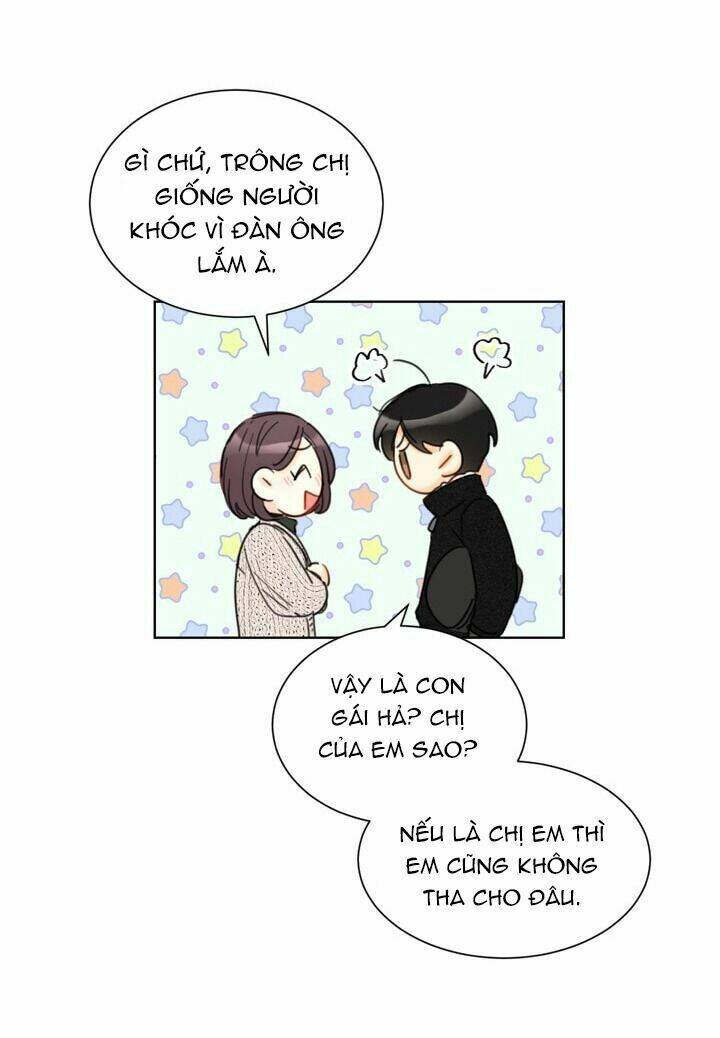 Hẹn Hò Nơi Công Sở Chapter 36 - Trang 2