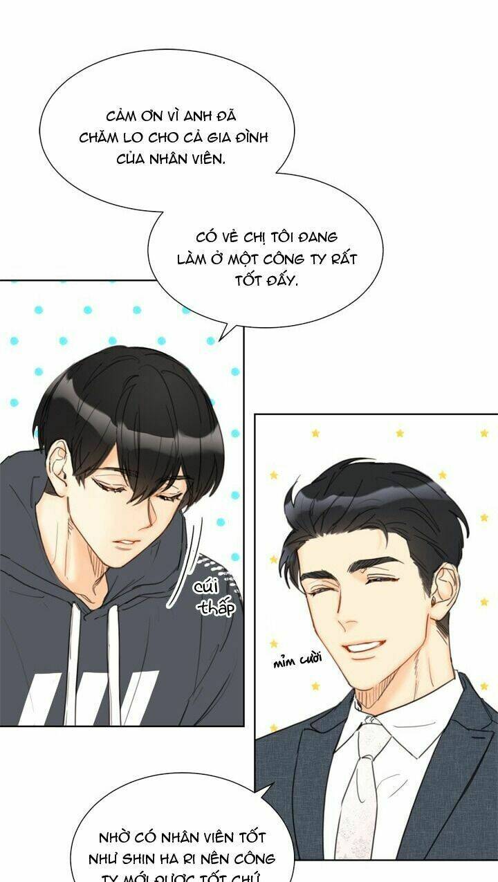 Hẹn Hò Nơi Công Sở Chapter 42 - Trang 2