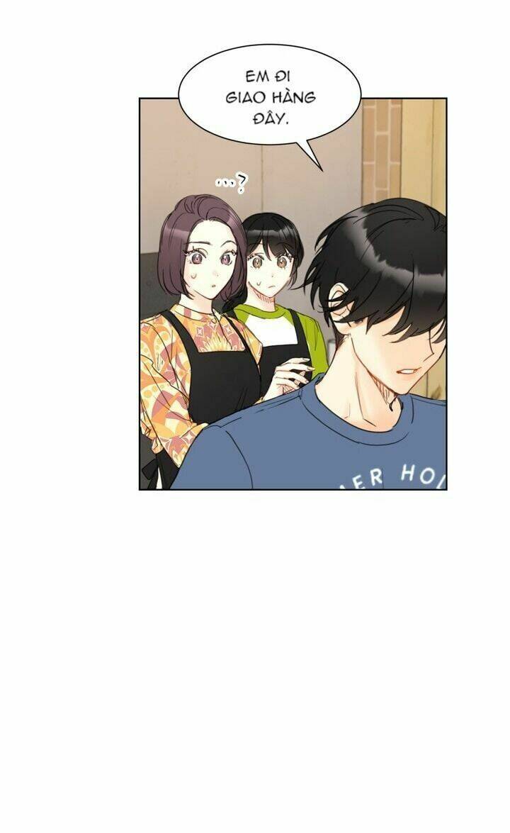 Hẹn Hò Nơi Công Sở Chapter 44 - Trang 2