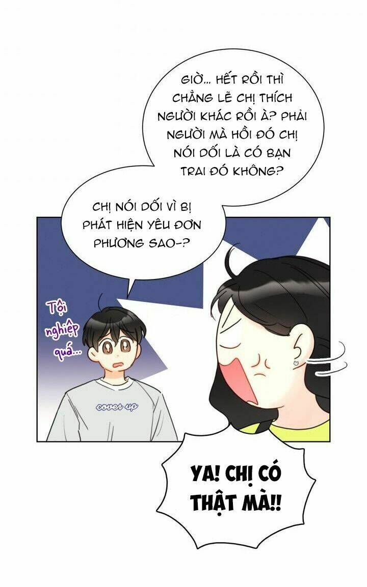 Hẹn Hò Nơi Công Sở Chapter 47 - Trang 2