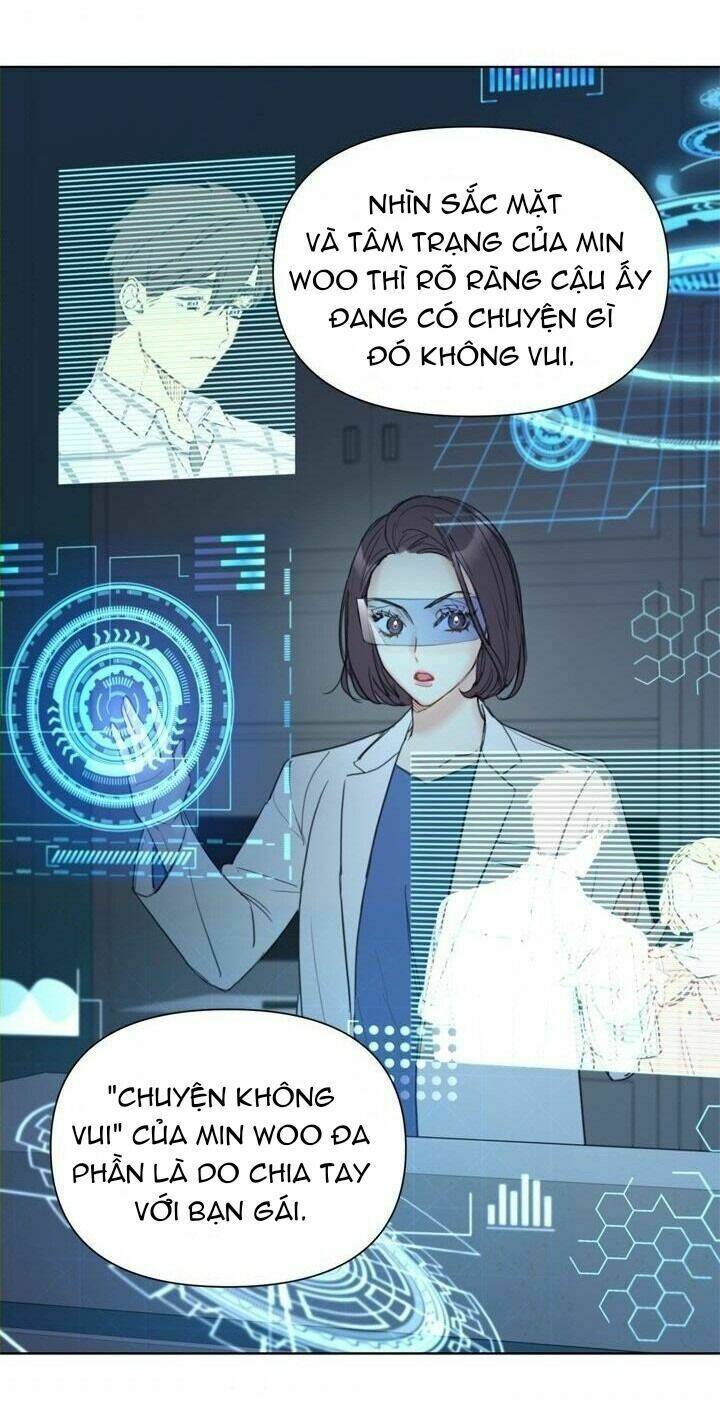 Hẹn Hò Nơi Công Sở Chapter 48 - Trang 2