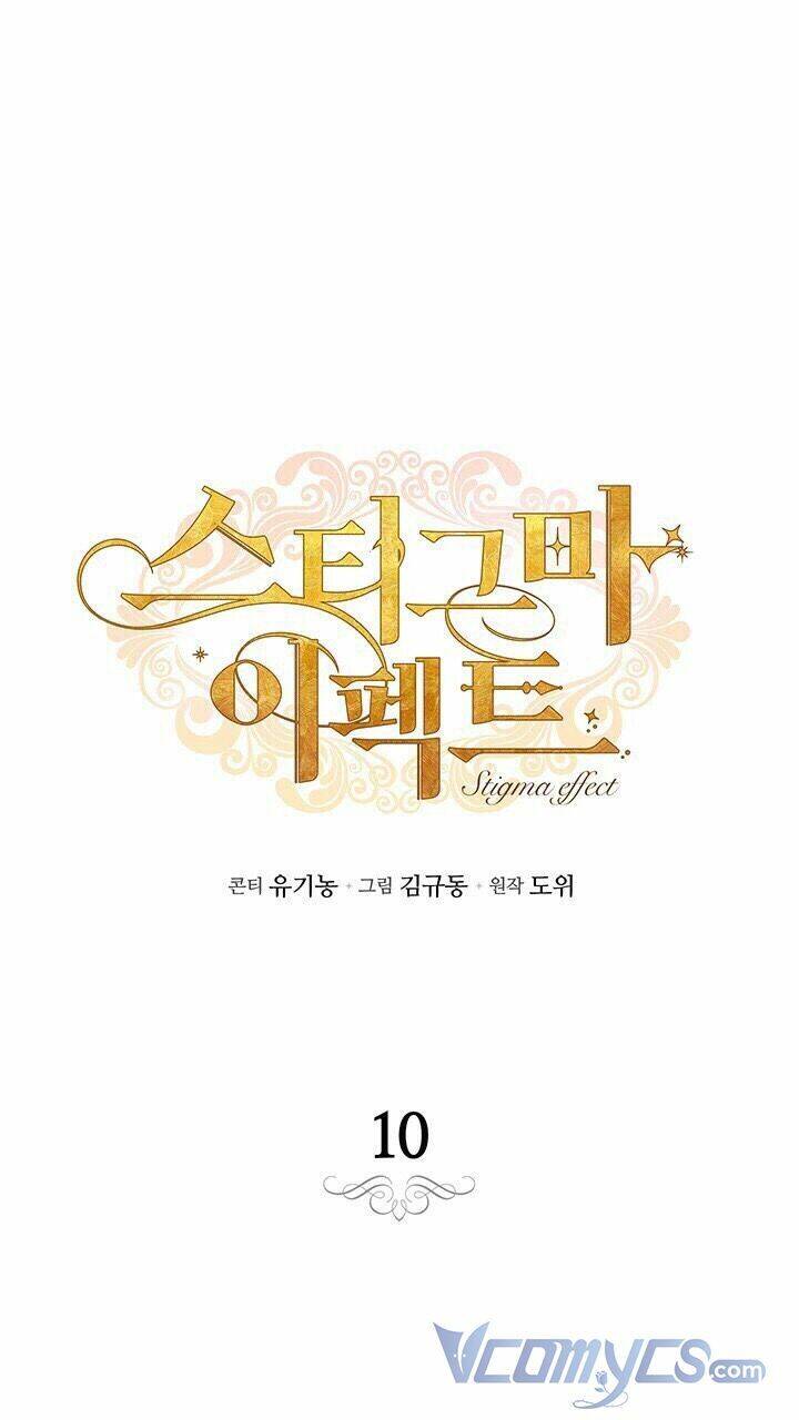 Hiệu Ứng Stigma Chapter 10 - Trang 2