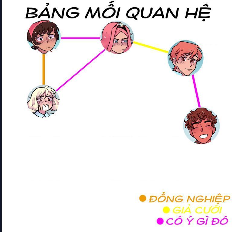 High Class Homos Chapter 3 - Trang 2