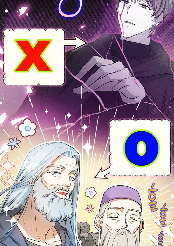 Hình Như Tôi Đã Xuyên Vào Cuốn Tiểu Thuyết Nào Đó Chapter 3 - Trang 2