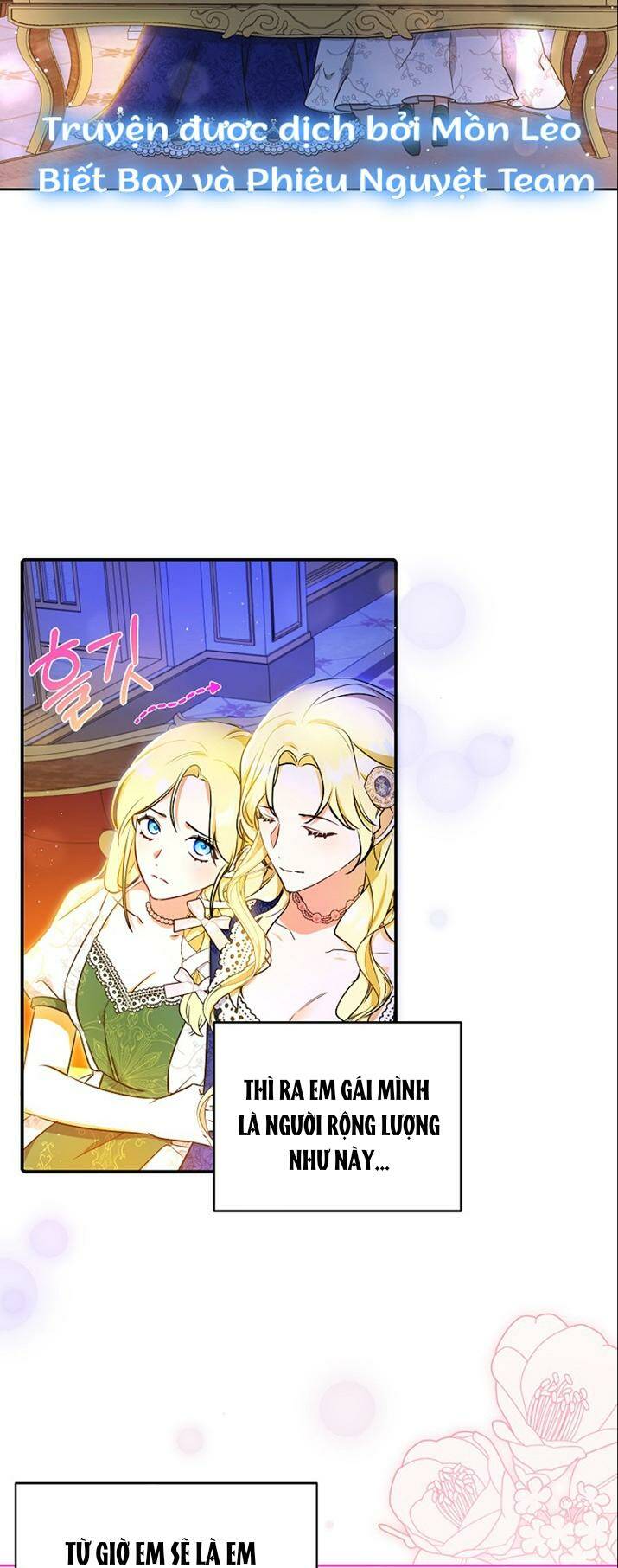 Hình Như Tôi Đã Xuyên Vào Cuốn Tiểu Thuyết Nào Đó Chapter 6 - Trang 2