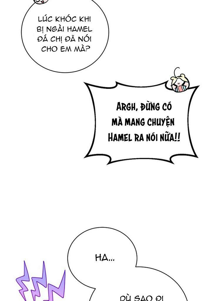 Hình Như Tôi Đã Xuyên Vào Cuốn Tiểu Thuyết Nào Đó Chapter 7 - Trang 2