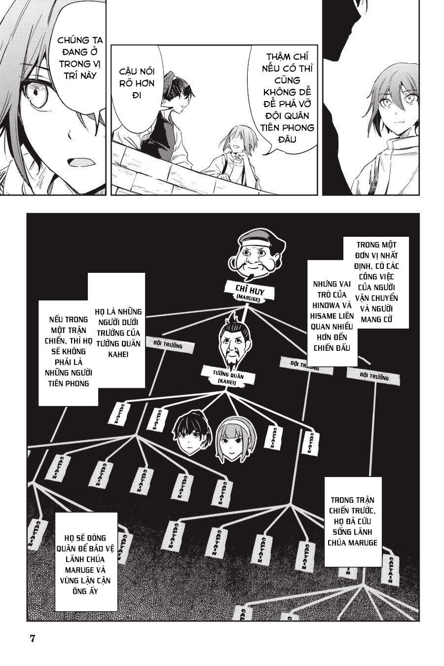 Hinowa Ga Yuku! Chapter 10 - Trang 2