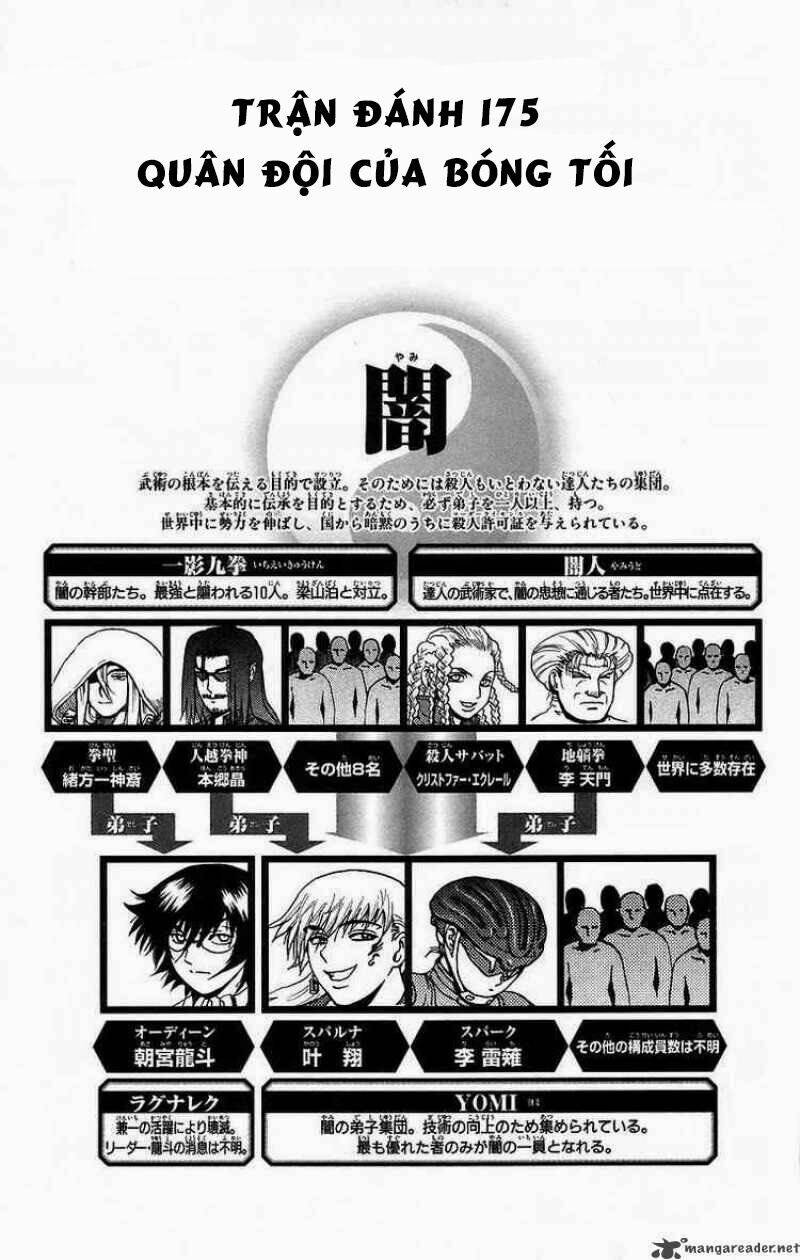History’s Strongest Disciple Kenichi Chapter 175 - Trang 2