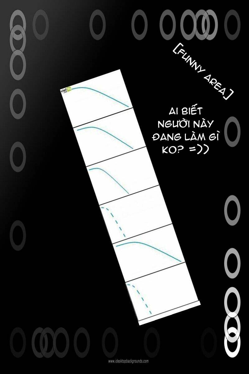 History’s Strongest Disciple Kenichi Chapter 35 - Trang 2