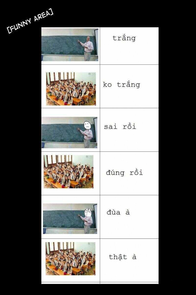 History’s Strongest Disciple Kenichi Chapter 62 - Trang 2