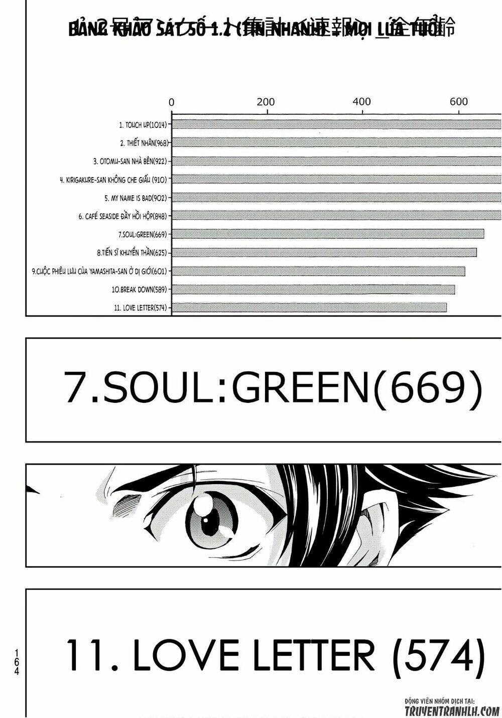 Hitman Chapter 11 - Trang 2