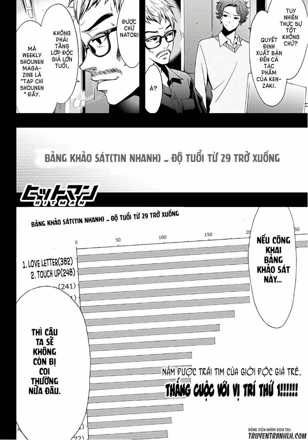 Hitman Chapter 11 - Trang 2