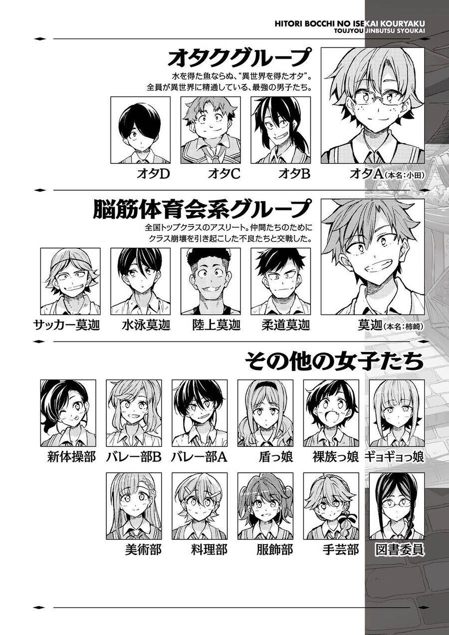 Hitoribocchi No Isekai Kouryaku Chapter 115 - Trang 2