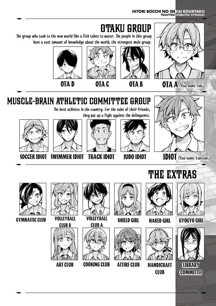 Hitoribocchi No Isekai Kouryaku Chapter 119 - Trang 2