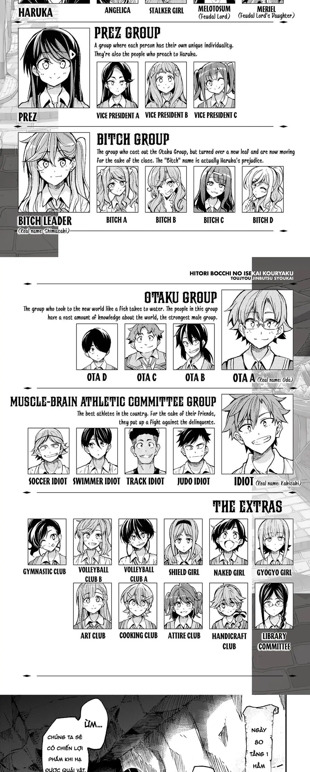 Hitoribocchi No Isekai Kouryaku Chapter 197 - Trang 2