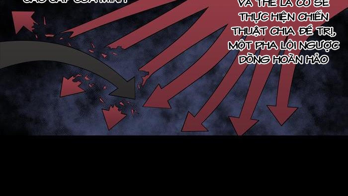 Hive Chapter 212 - Trang 2