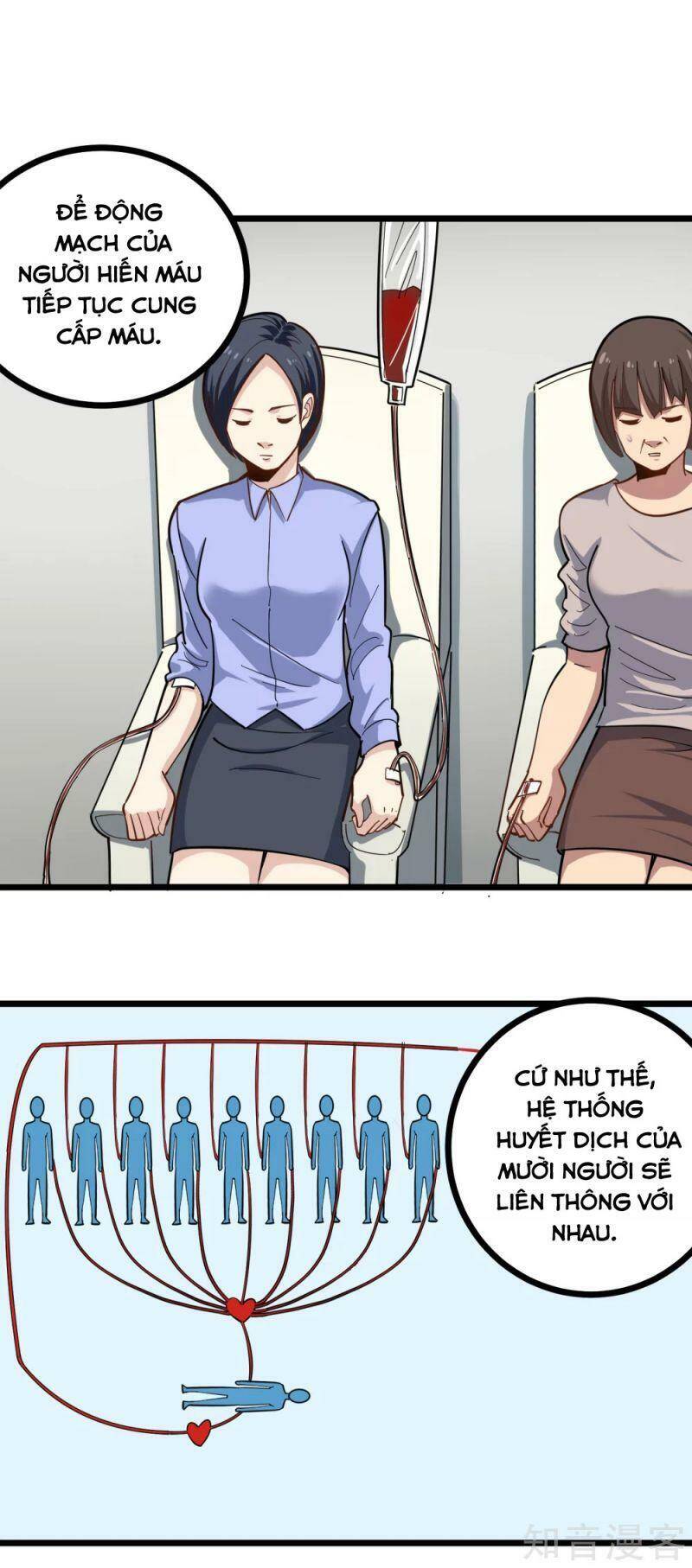 Hộ Hoa Cao Thủ Tại Vườn Trường Chapter 225 - Trang 2