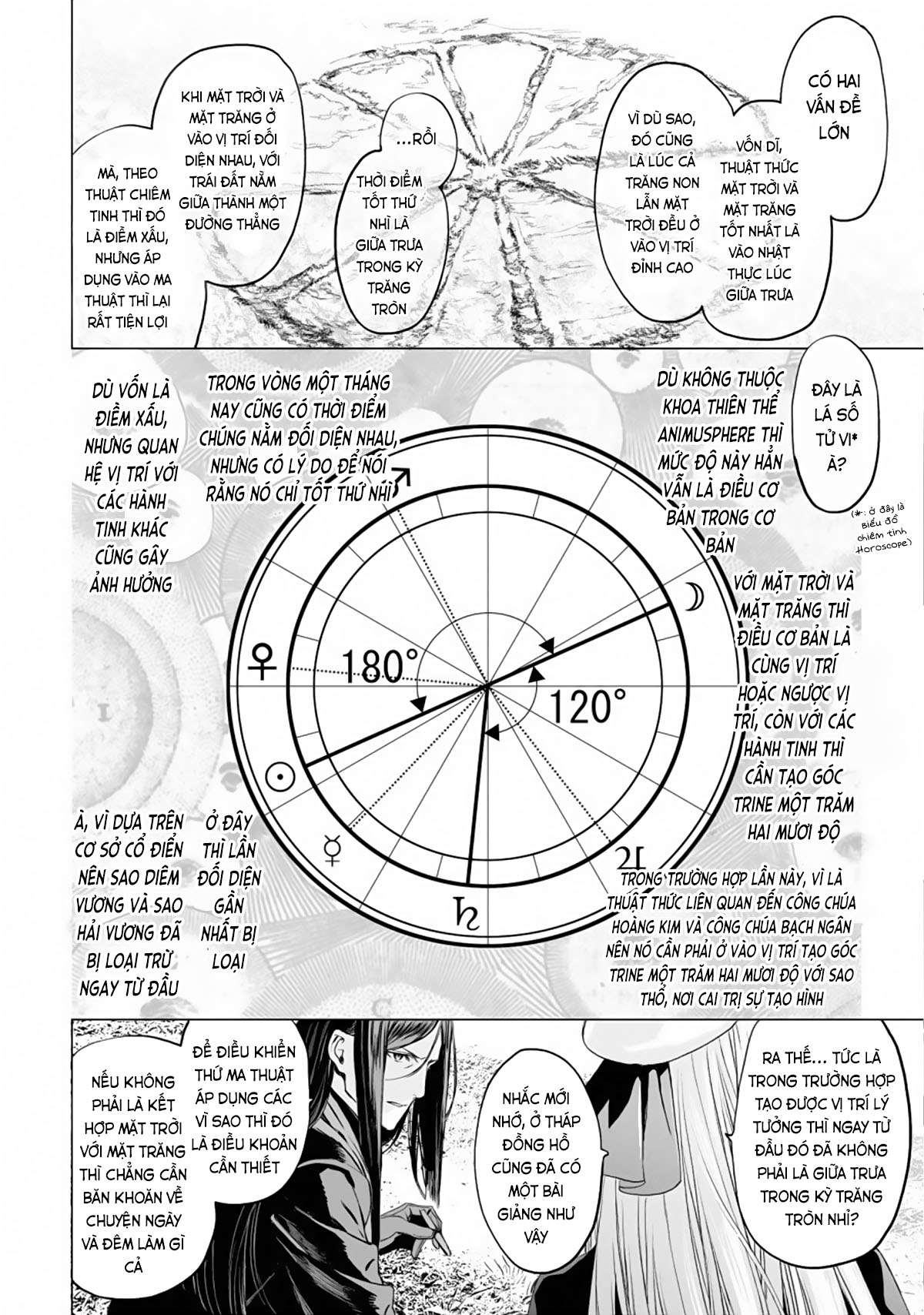 Hồ Sơ Của Lord El-Melloi Ii Chapter 23 - Trang 2