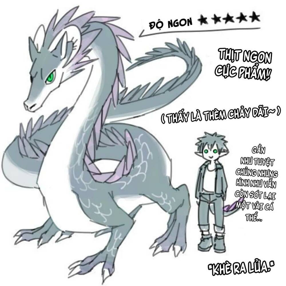 Hổ Vẫn Chưa Muốn Xơi Rồng Chapter 15.9 - Trang 2