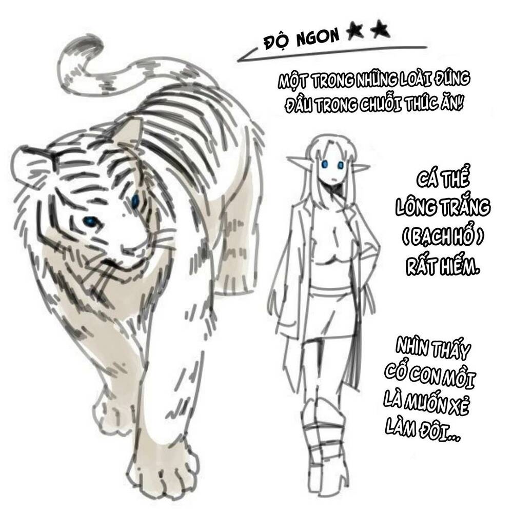Hổ Vẫn Chưa Muốn Xơi Rồng Chapter 15.9 - Trang 2