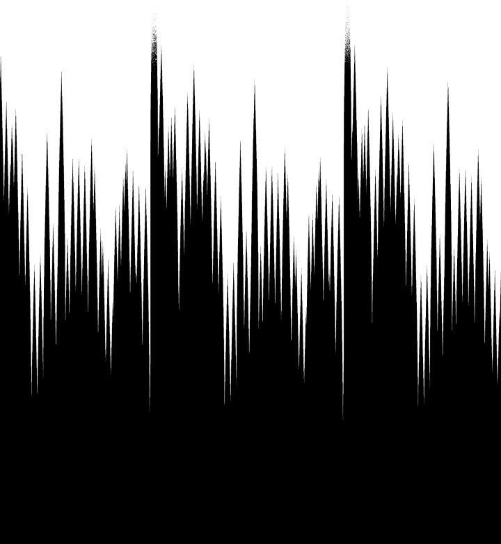 Hộ Vệ Của Bạo Chúa Là Ác Nữ Chapter 12 - Trang 2