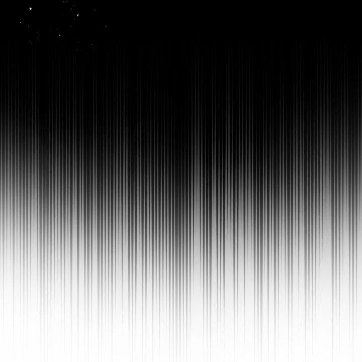 Hộ Vệ Của Bạo Chúa Là Ác Nữ Chapter 18 - Trang 2