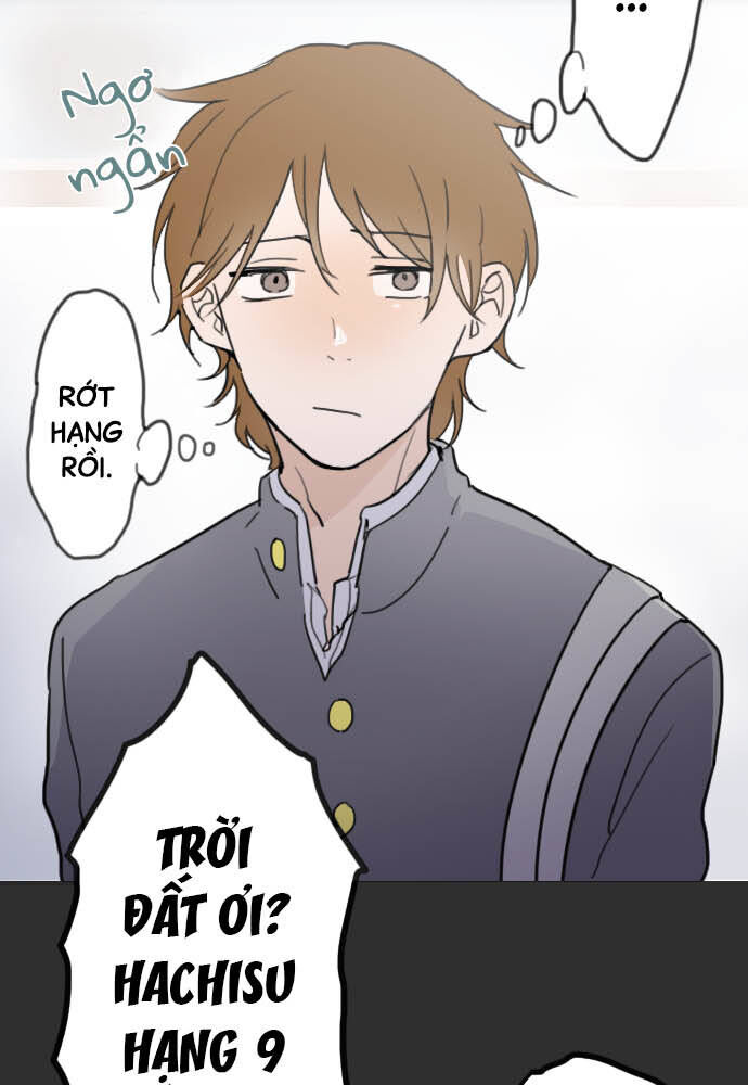 Hoa Cánh Sao Chapter 21 - Trang 2