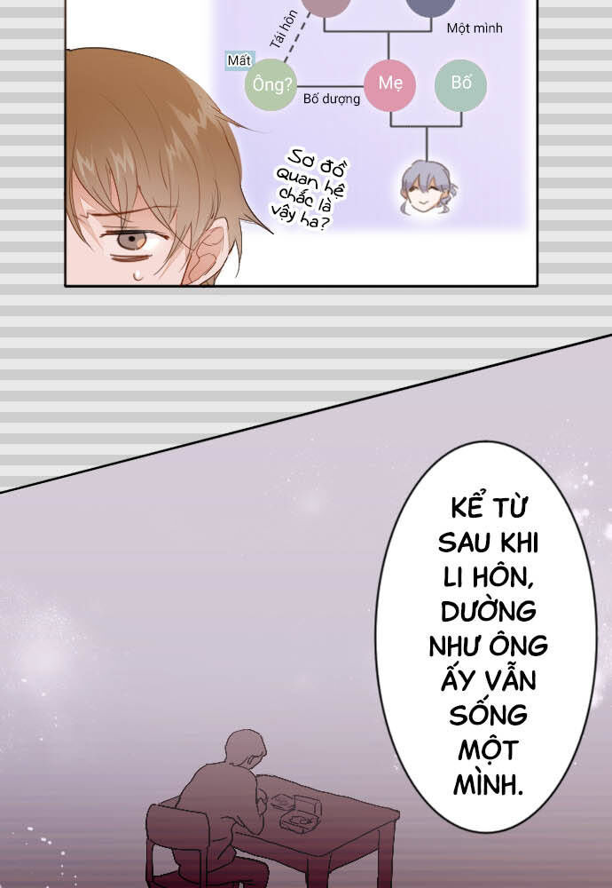 Hoa Cánh Sao Chapter 55 - Trang 2
