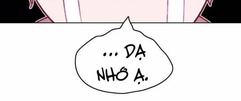 Hóa Kiếp Thành Chị Gái Của Bạo Chúa Chapter 47 - Trang 2