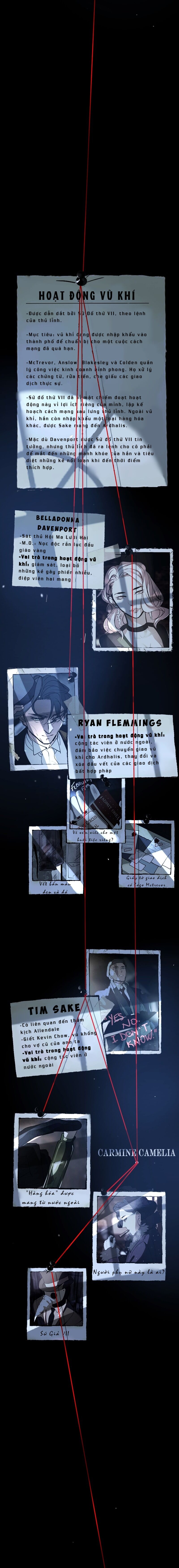 Hoa Lục Bình Tím Chapter 50.6 - Trang 2
