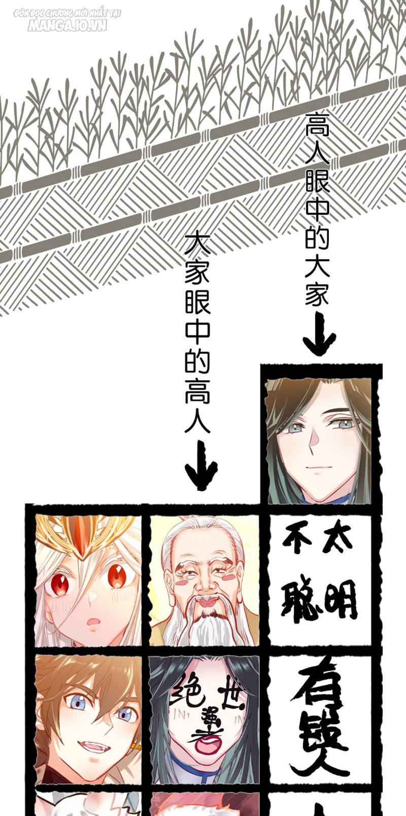 Hóa Ra Ta Là Tuyệt Thế Cao Thủ!! Chapter 8 - Trang 2