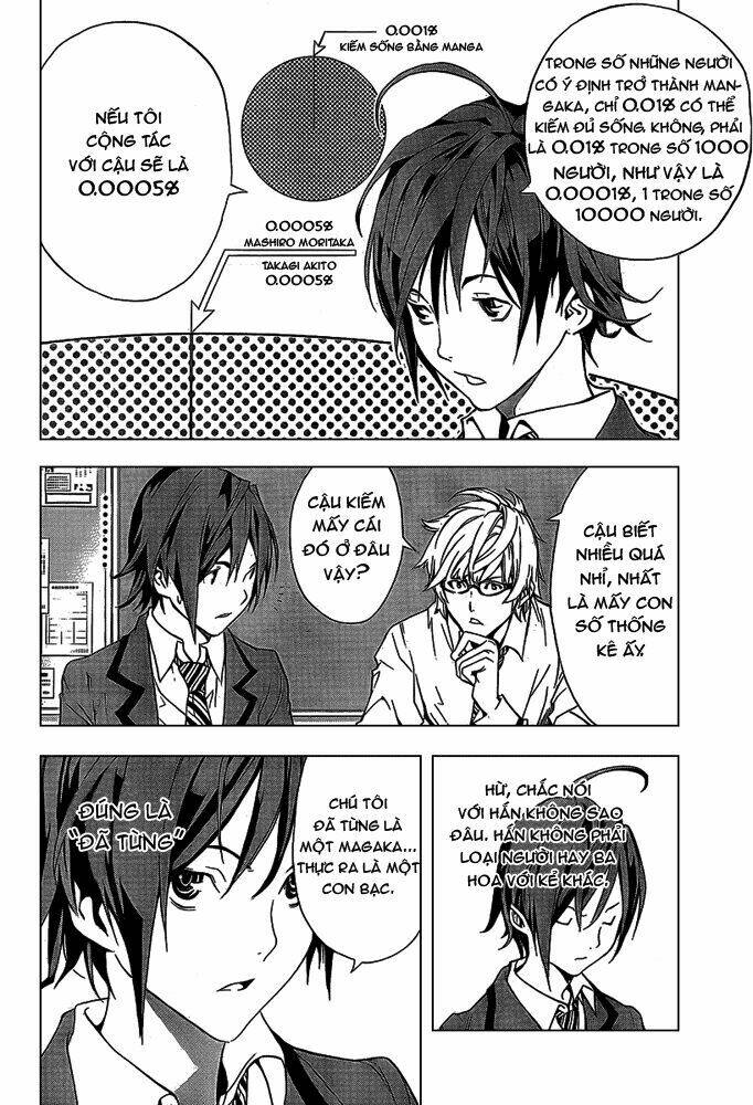 Họa Sĩ Truyện Tranh Chapter 1 - Trang 2