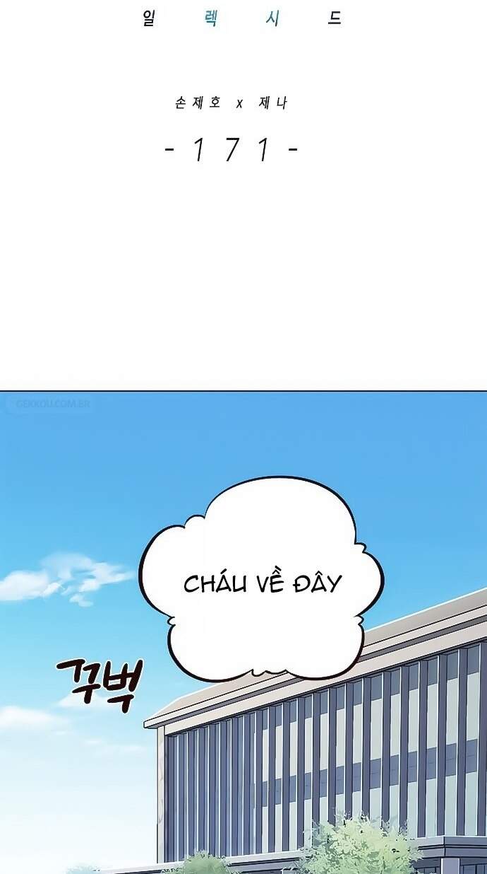 Hoá Thân Thành Mèo Chapter 171 - Trang 2