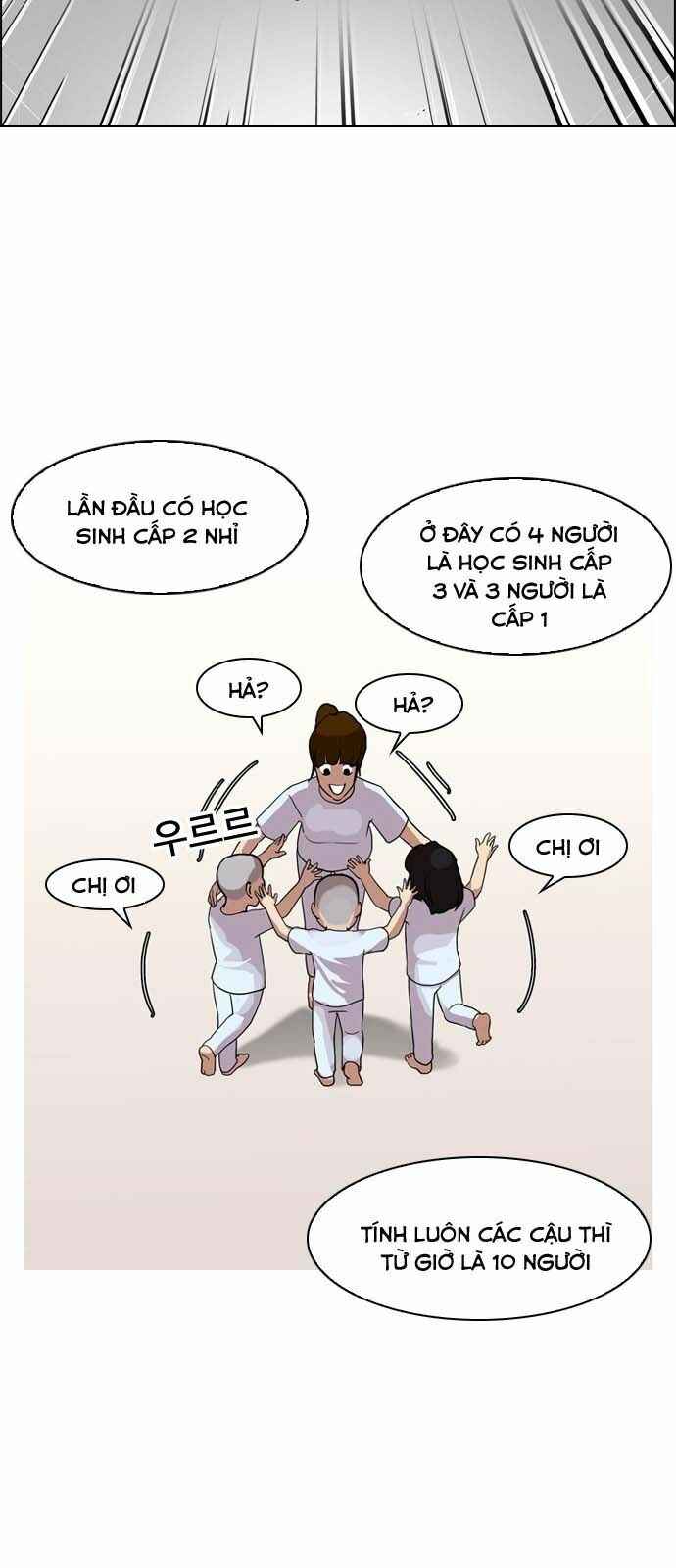 Hoán Đổi Diệu Kì Chapter 134 - Trang 2