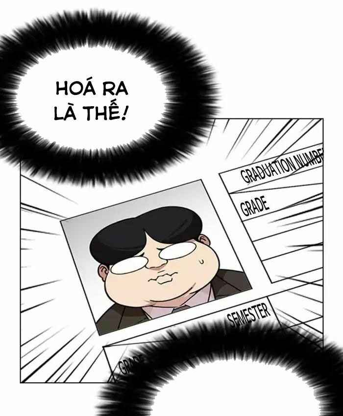 Hoán Đổi Diệu Kì Chapter 173 - Trang 2