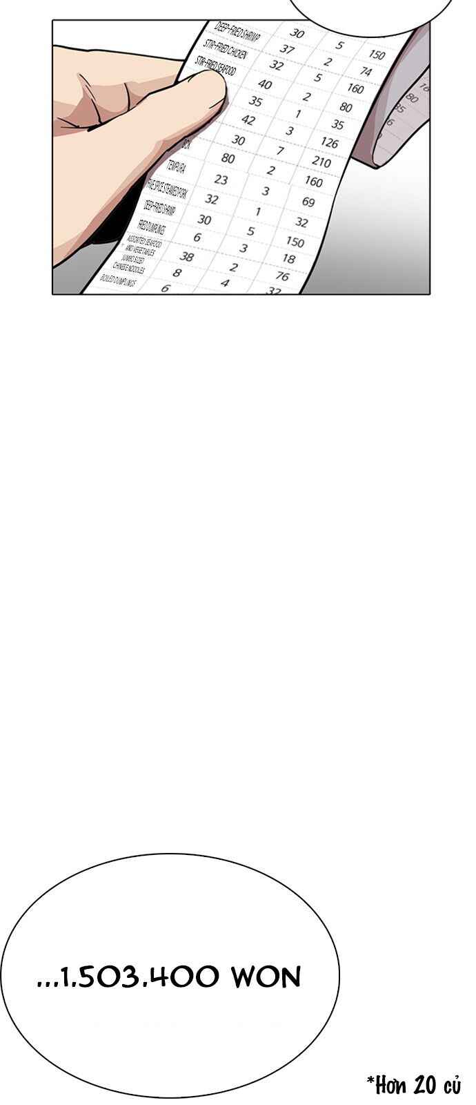 Hoán Đổi Diệu Kì Chapter 231 - Trang 2