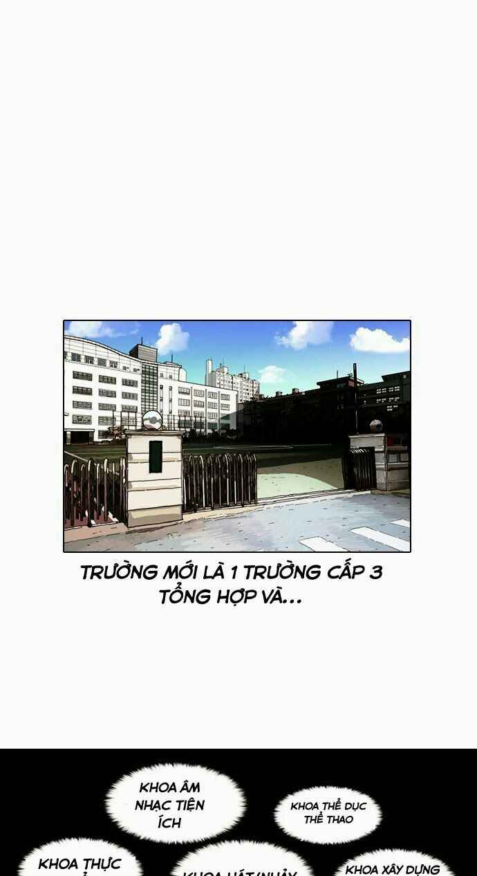 Hoán Đổi Diệu Kì Chapter 4 - Trang 2