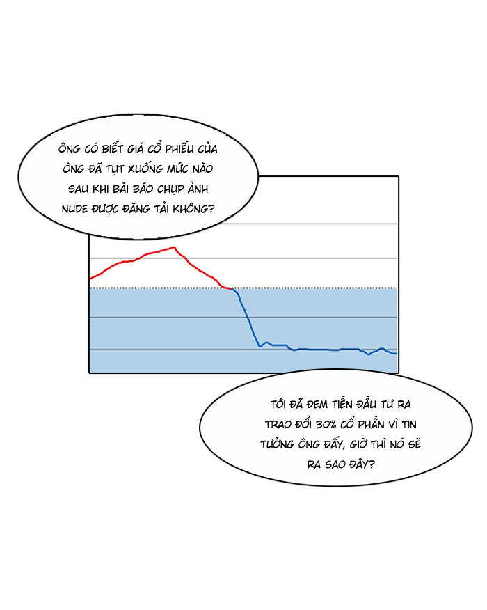 Hoán Đổi Diệu Kỳ Chapter 109 - Trang 2