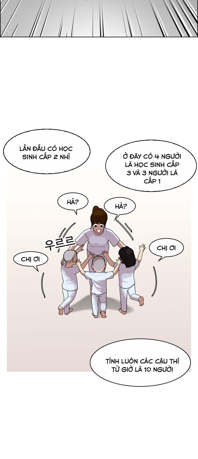 Hoán Đổi Diệu Kỳ Chapter 134 - Trang 2