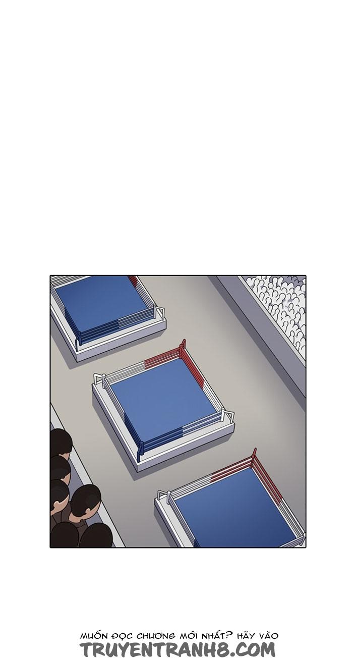 Hoán Đổi Diệu Kỳ Chapter 138 - Trang 2